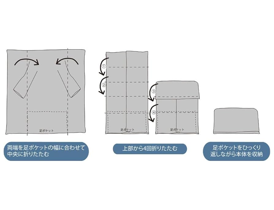 デラックスブランケット　　足ポケット付　着　毛布　2個セット（グレー、イエロー） Amazon｜[デラックスブランケット] 着る毛布 足ポケット付 毛布